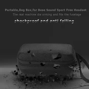 Для Bose Портативный Нейлон углеродного волокна защитный чехол Обложка для Bose звук спорт бесплатная гарнитура с сетчатым карманом Новый - купить со скидкой