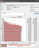 Внутренний твердотельный диск Western Digital WD SN770, 500 Гб, 1 ТБ, NVMe Gen4 PCIe M.2 2280 PCIe 4,0 X4 для PS5 - отзывы