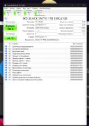 Factory Direct Collected Store - отзывы