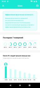 Factory Direct Collected Store - отзывы