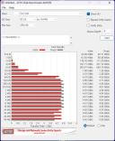 Внутренний твердотельный диск Western Digital WD SN770, 500 Гб, 1 ТБ, NVMe Gen4 PCIe M.2 2280 PCIe 4,0 X4 для PS5 - отзывы